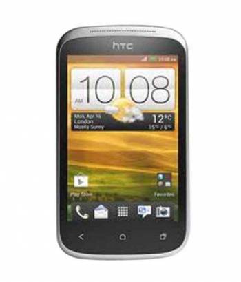 HTC Desire C Rocky Black